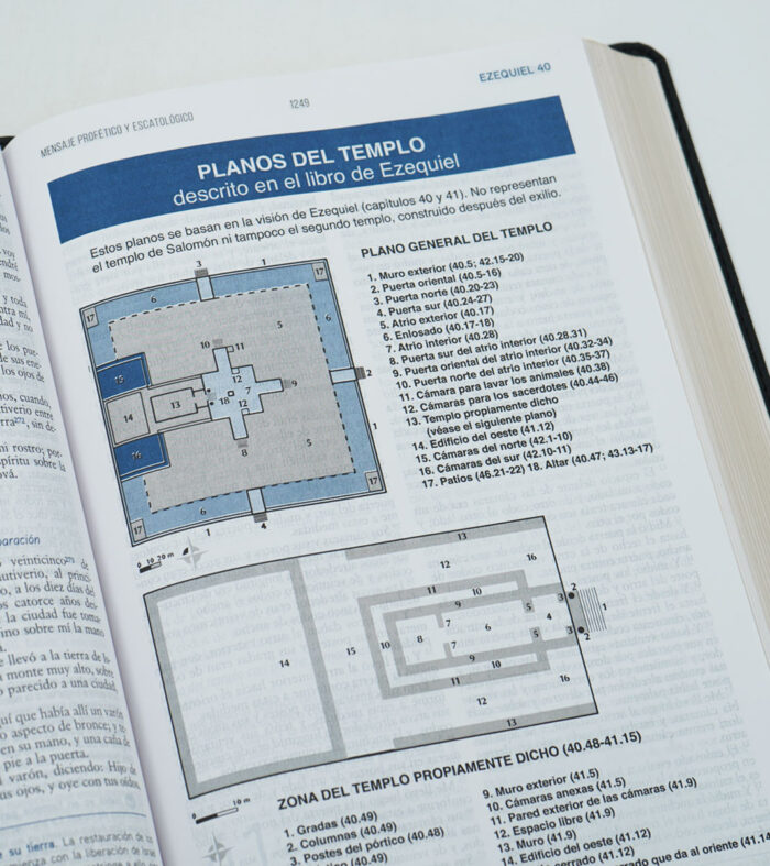 Biblia de Estudio del Mensaje Profetico y Escatologico Piel Negro - RVR - Image 6