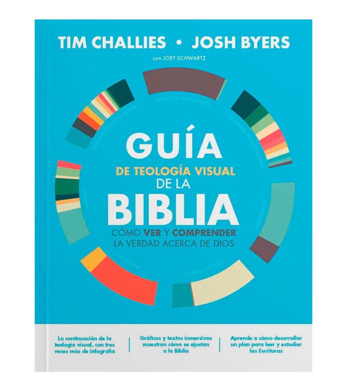 Guia de teologia Visual de la Biblia